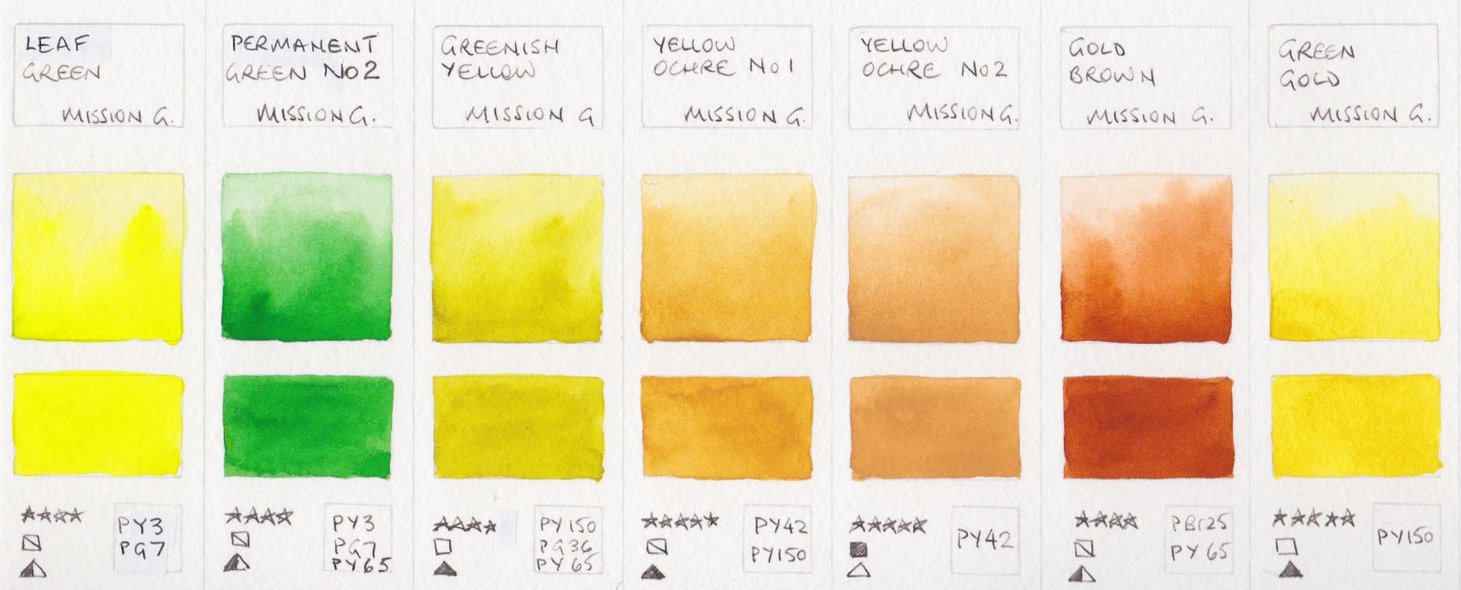1600x647 Jane Blundell Artist Mission Gold Watercolours By Mijello - Green Yellow Watercolor