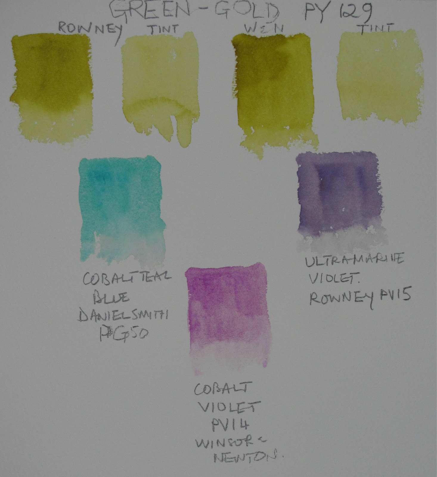 1466x1600 The Watercolour Log Green Gold - Green Yellow Watercolor