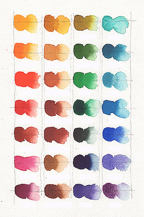 460x691 Handprint Watercolors Amp Watercolor Painting - Handprint Watercolor