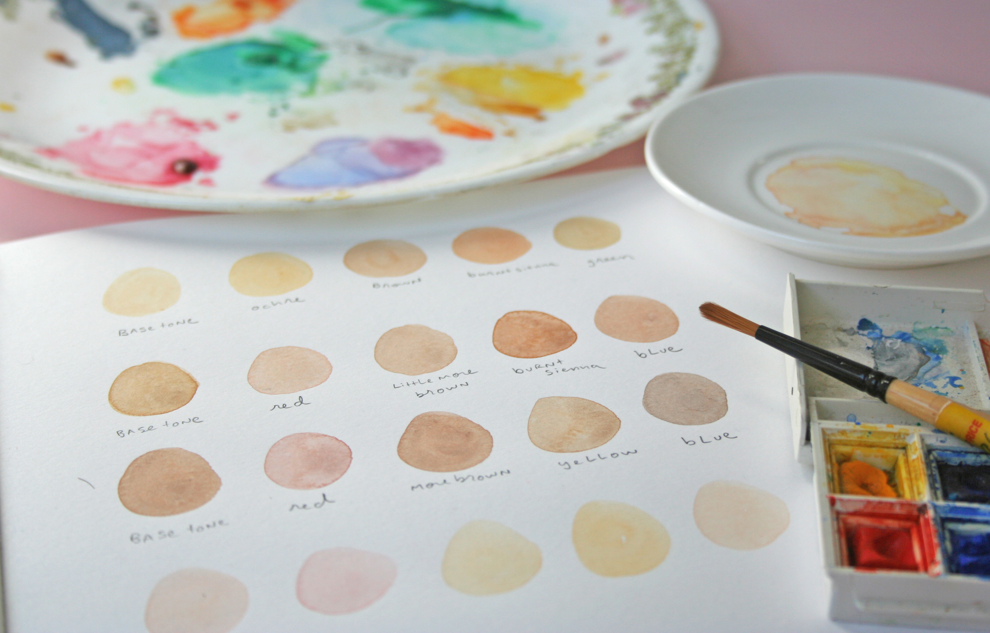 3213x2056 How To Paint Realistic Skin Tones In Watercolor - In Watercolor