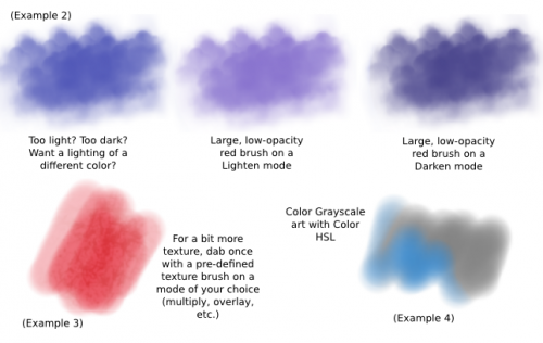 krita watercolor brushes download