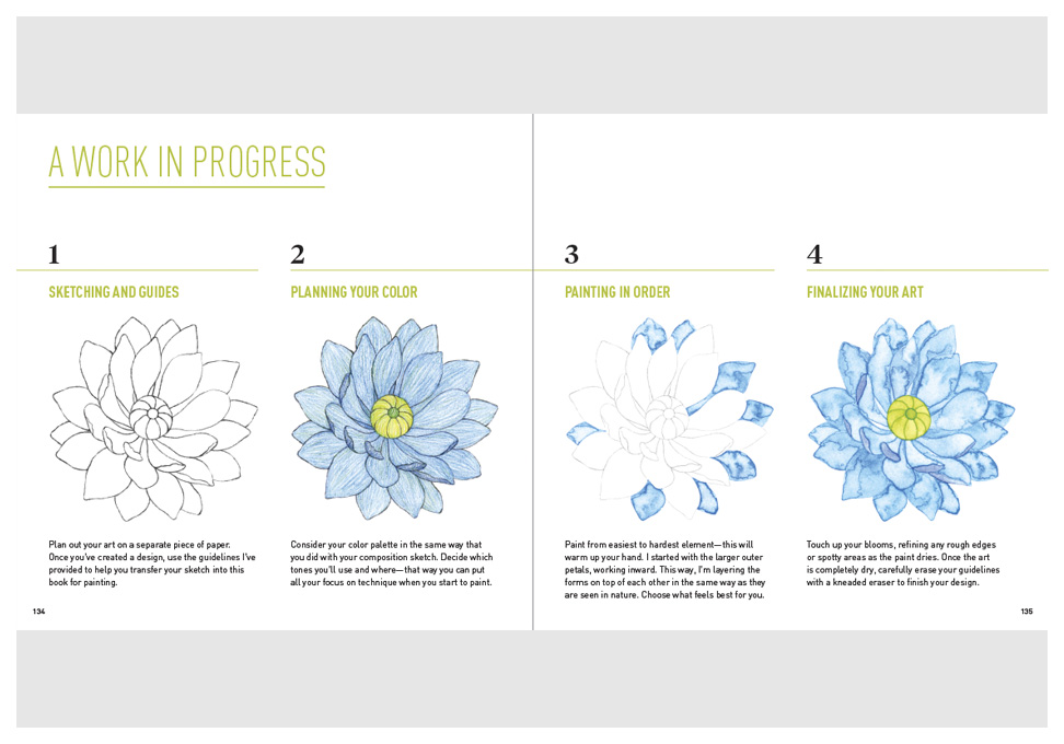 972x680 Watercolor Workshop Learn To Paint In 100 Experiments - Learn Watercolor