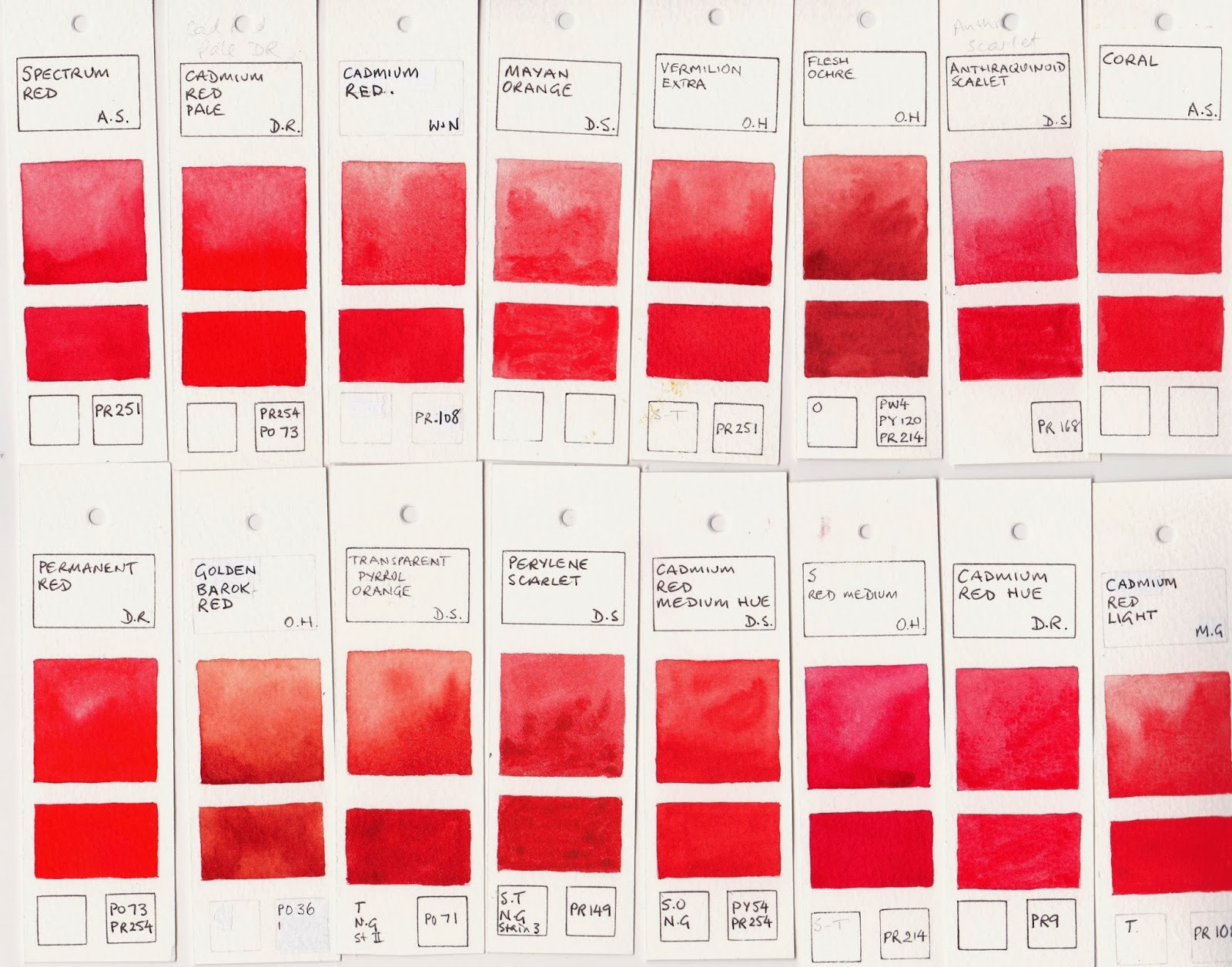 1600x1256 Jane Blundell Artist Watercolour Comparisons 6 - Light Red Watercolor