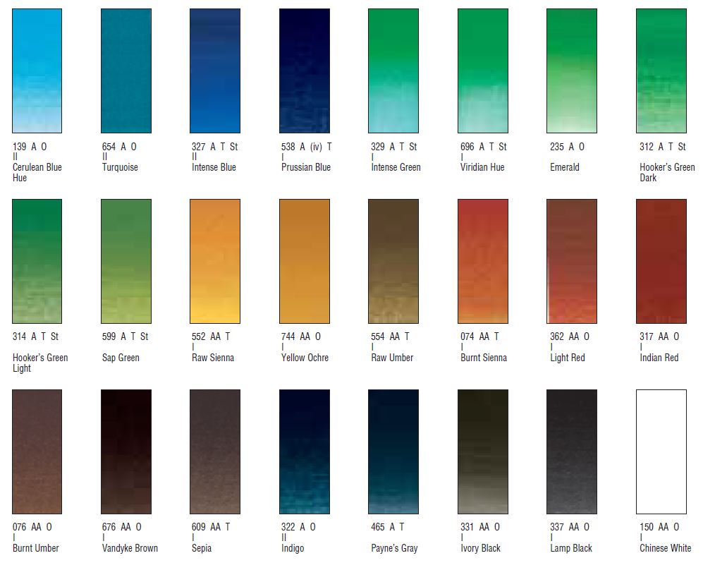 997x808 Winsor And Newton Cotman Watercolors Light Red - Light Red Watercolor