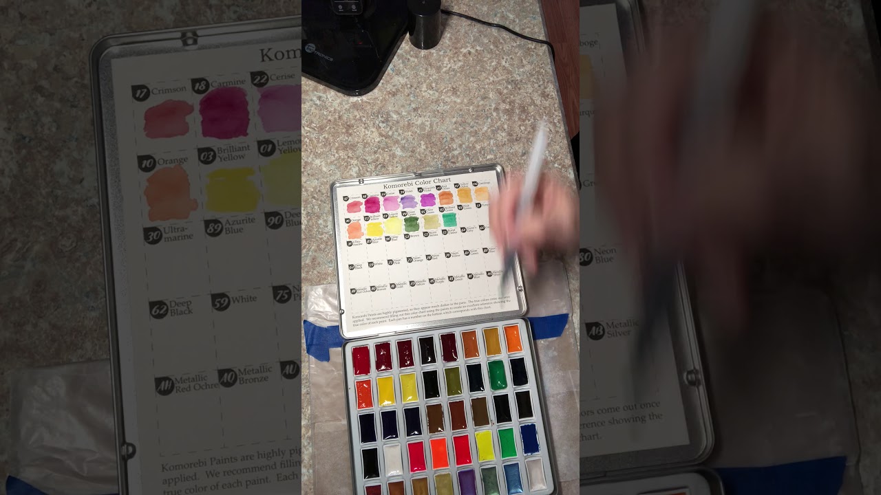 1280x720 Mozart Supplies Watercolor Review - Mozart Watercolor