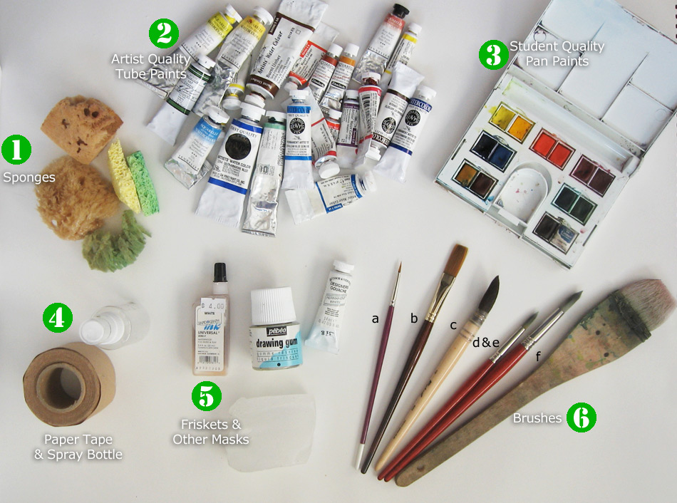 950x706 My Watercolor Tools By Kelliroos - My Watercolor