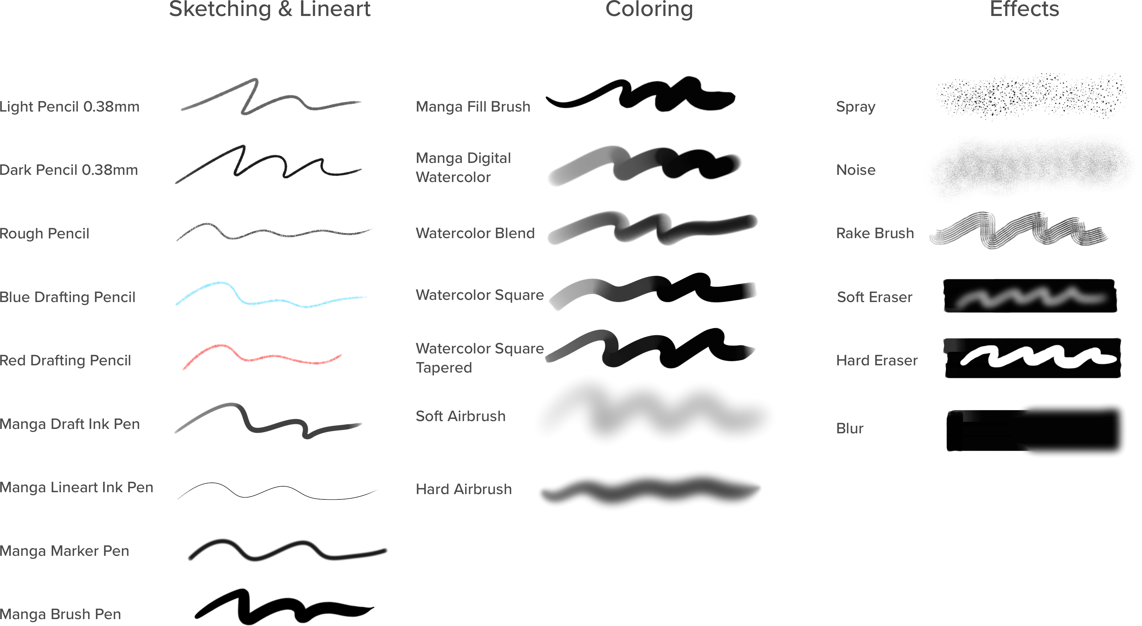 3640x1998 Manga Basics Free Brush Set Amp Drawing Tutorial - Paint Tool Sai Watercolor Brush