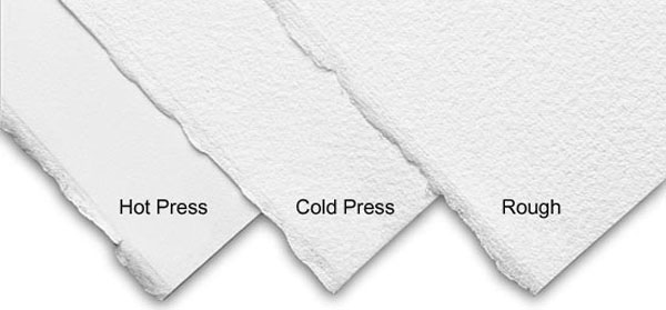 600x279 Watercolor Paper How To Choose The Right Paper For Use With - Paper Texture Watercolor