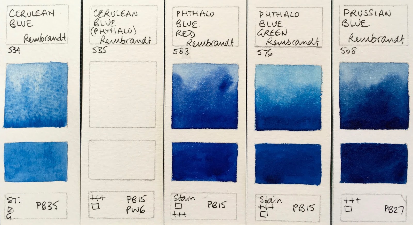 1600x871 Jane Blundell Artist Rembrandt Watercolours - Prussian Blue Watercolor