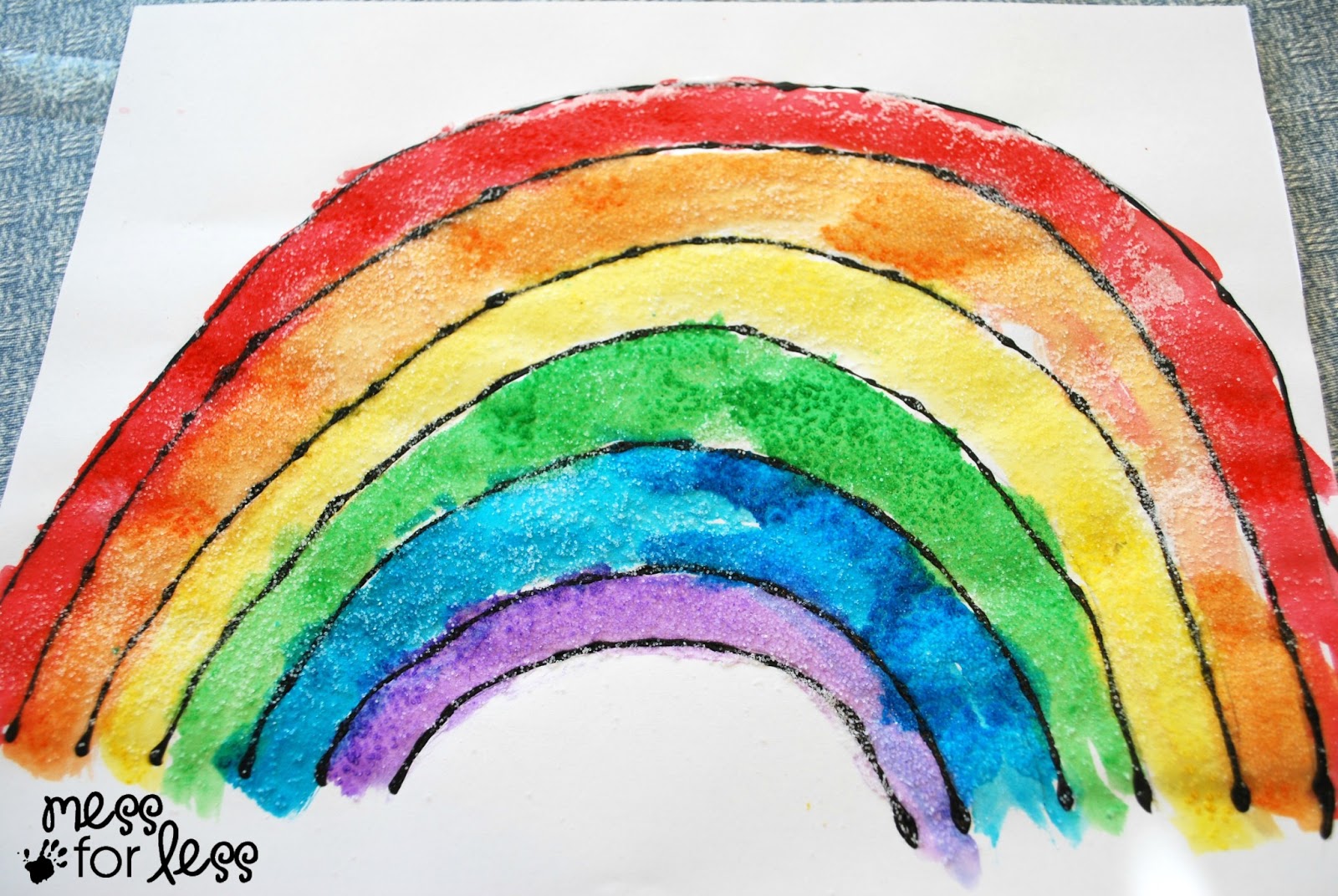 Rainbow Watercolor Painting at PaintingValley.com | Explore collection ...