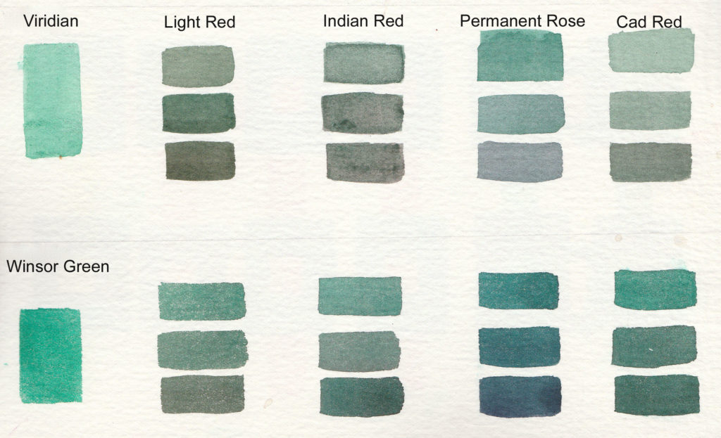 1024x623 Mixing Watercolor Archives Celebrating Color - Red And Green Watercolor