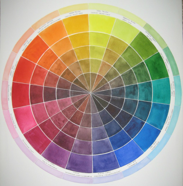 592x601 Building Your Palette Of Colours - Round Watercolor Palette