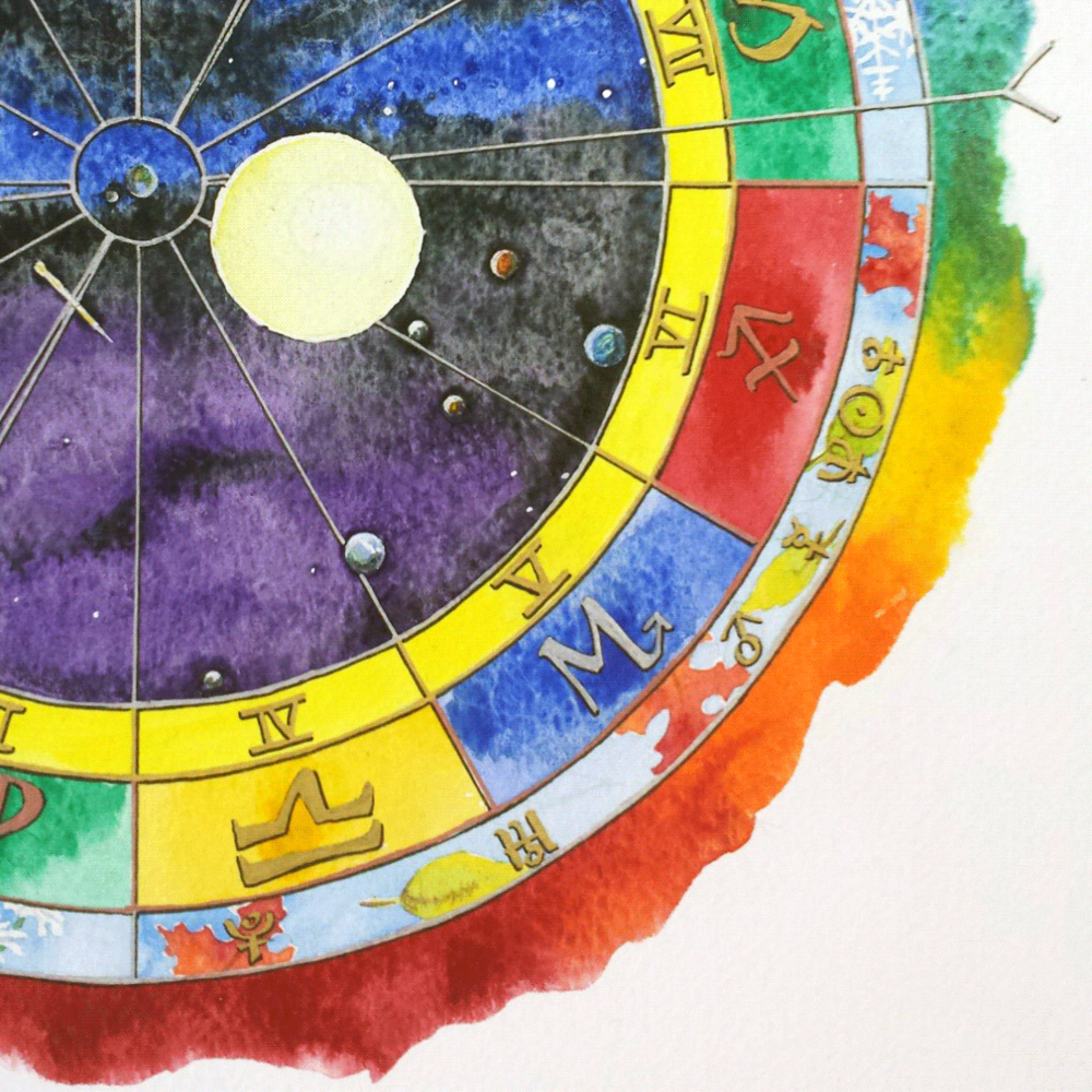 1000x1000 New! Sagittarius Natal Chart Watercolor Birth Chart Painting - Sagittarius Watercolor