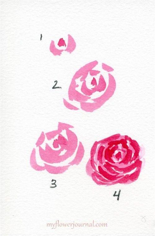 500x759 Watercolor Hearts And Roses In 2018 Art That Inspires - Simple Flower Watercolor Painting