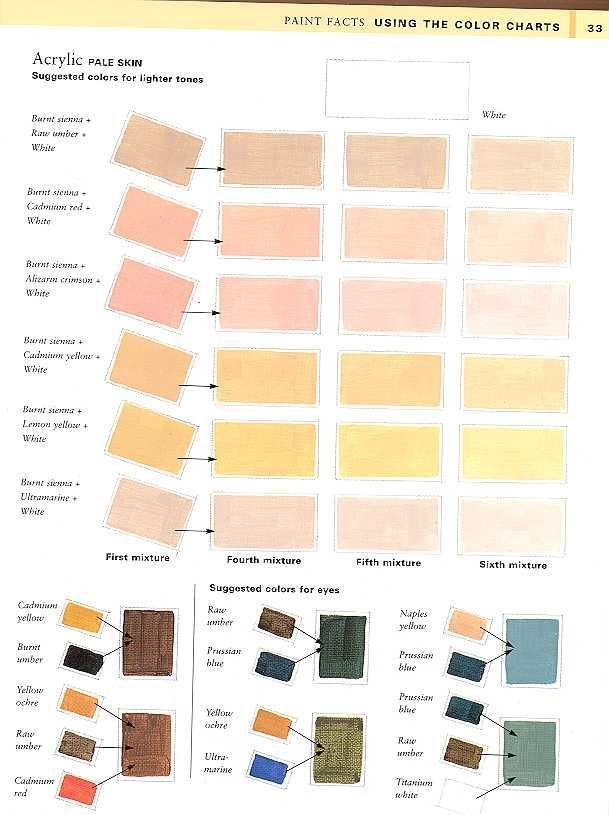 609x815 Image Result For Skin Tone Watercolor Paints Color Chart Picture - Skin Color Watercolor