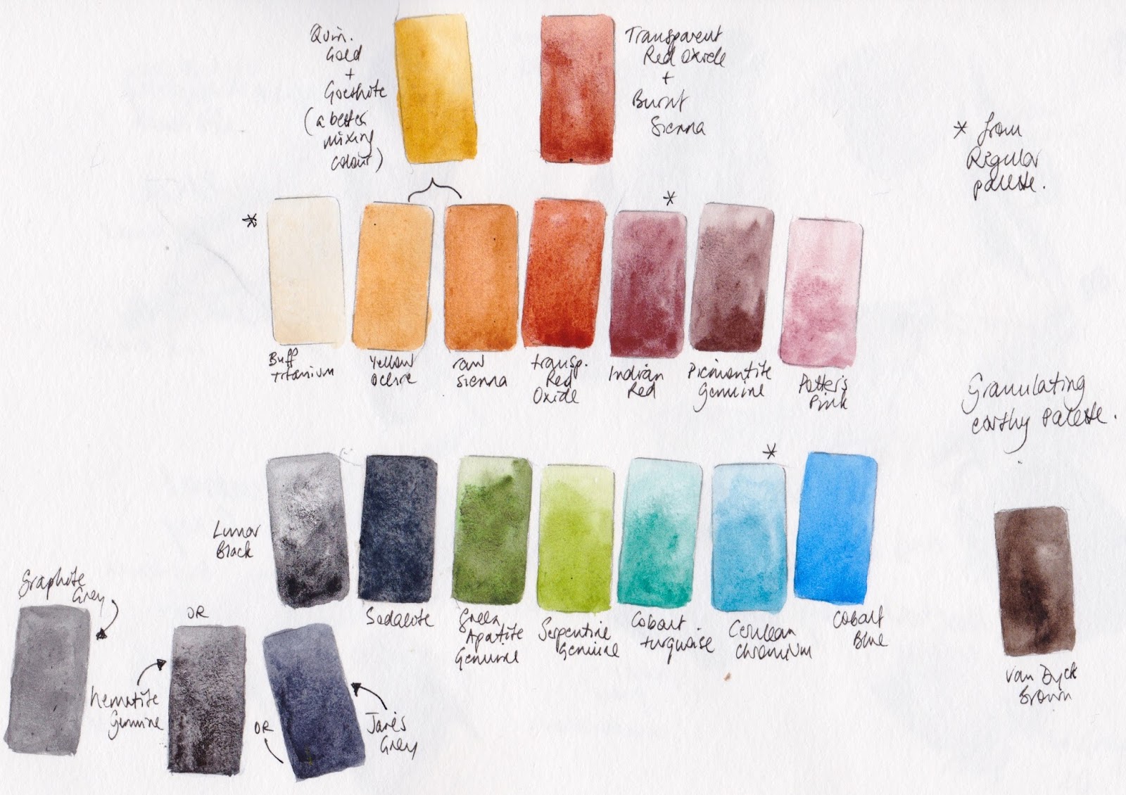 1600x1130 Jane Blundell Artist A 14 Colour Granulating Earth Pocket Palette - Skin Tone Watercolor Palette