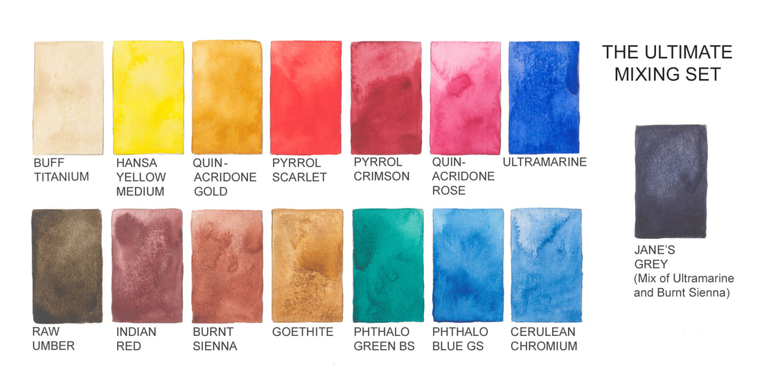 1100x550 The Ultimate Mixing Palette A World Of Colours - Skin Tone Watercolor Palette