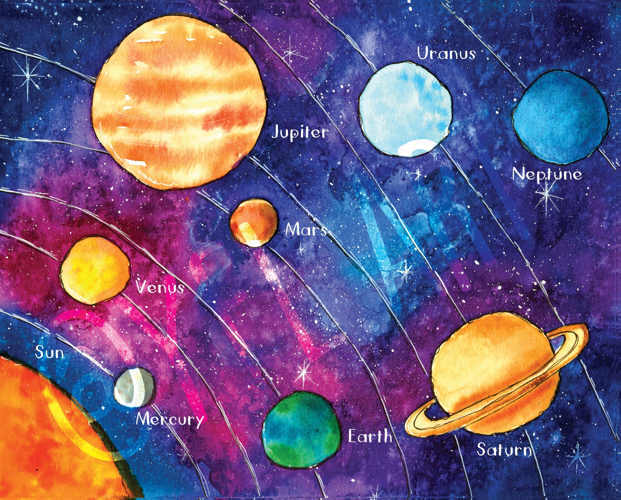 Каким цветом раскрасить планеты. Космос планеты для детей. Нарисовать солнечную систему. Планеты солнечной системы. Солнечная система рисунок.