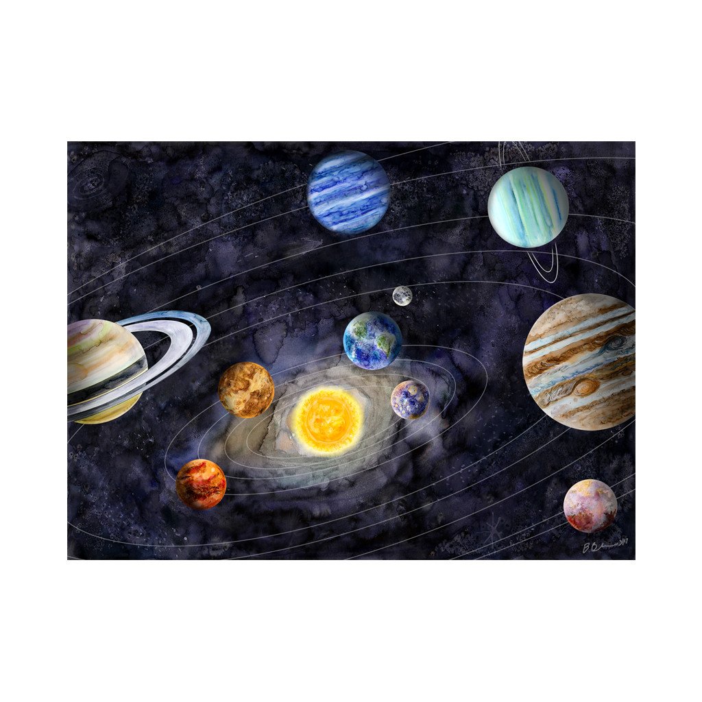 Картина солнечной системы
