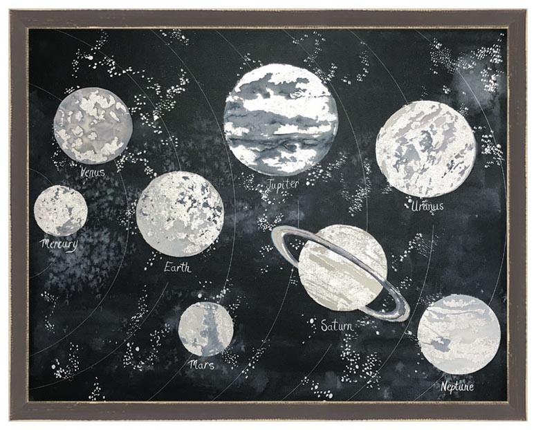 775x622 Framed Watercolor Solar System - Solar System Watercolor