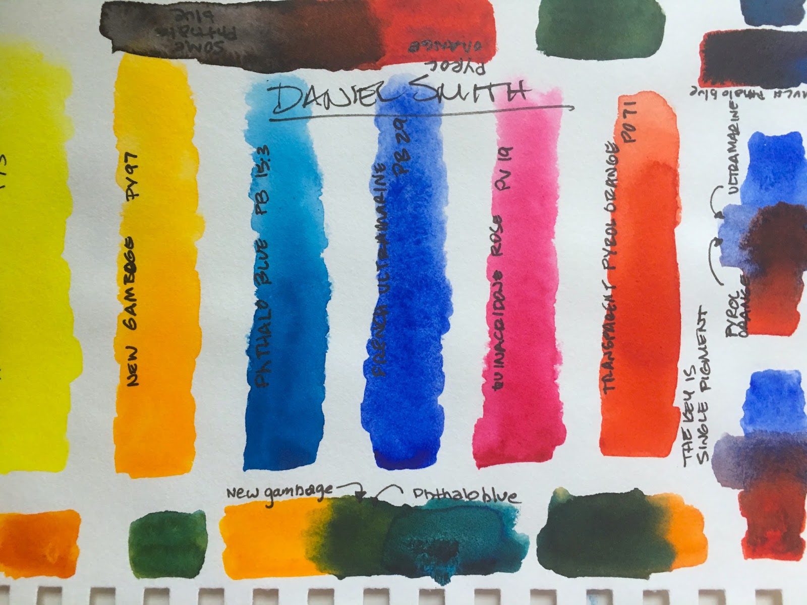 1600x1200 Owings Art Studio The Best Watercolors - Top Watercolor