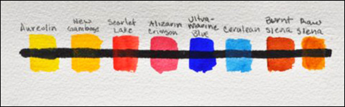 500x155 Know Your Watercolor Paint Understanding Granulating, Transparent - Transparent Watercolor