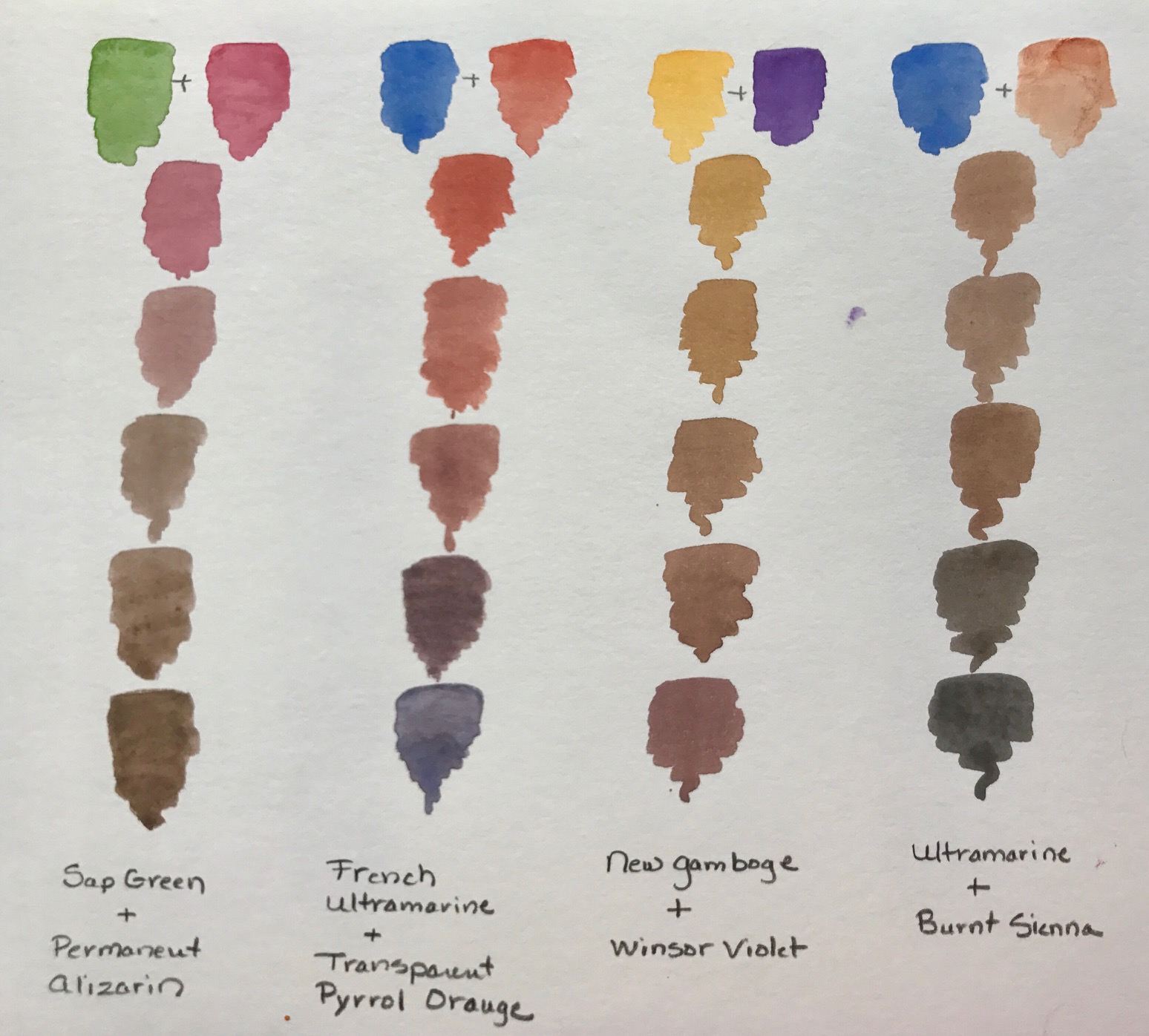 1548x1396 Mixing Watercolor Neutrals Using Just 3 Primary Pigments - Transparent Watercolor Wheel