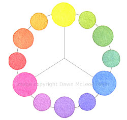250x237 Selecting Primary Colors In Watercolor - Transparent Watercolor Wheel