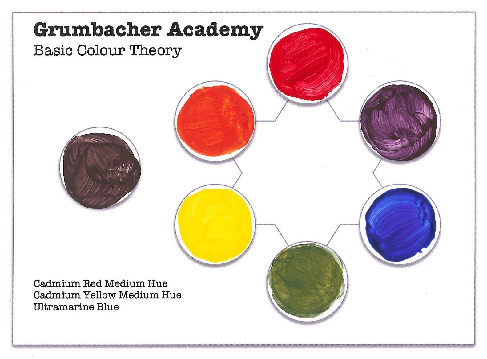1582x1169 The True Value Of Professional Acrylics Cowan Office Supplies - Transparent Watercolor Wheel