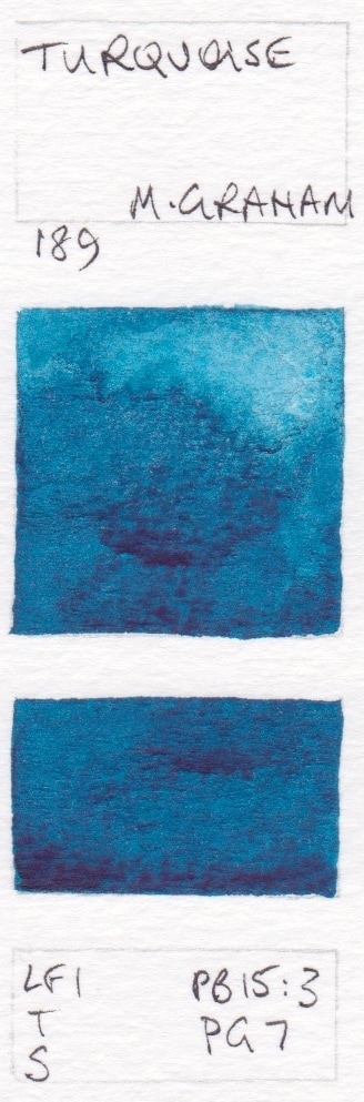 328x993 Turquoise Watercolour Swatches - Turquoise Watercolor