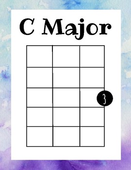 270x350 Watercolor Ukulele Chord Chart By Mrs Hughes Music Room Tpt - Ukulele Watercolor