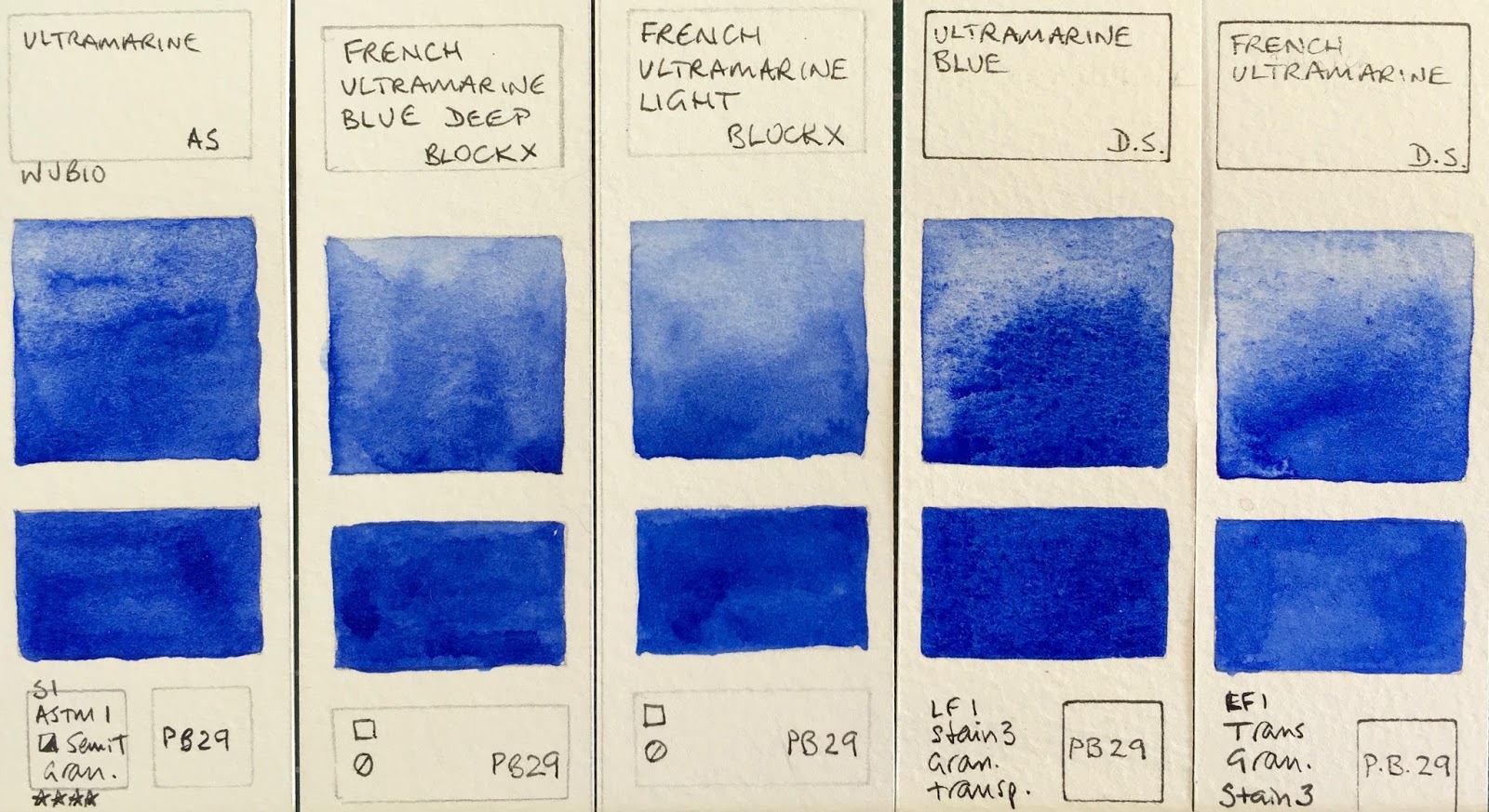 1600x873 Jane Blundell Artist Watercolour Comparisons 8 - Ultramarine Blue Watercolor