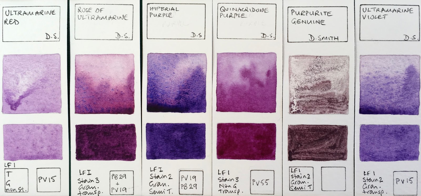 1600x745 Jane Blundell Artist Daniel Smith Watercolour - Ultramarine Violet Watercolor