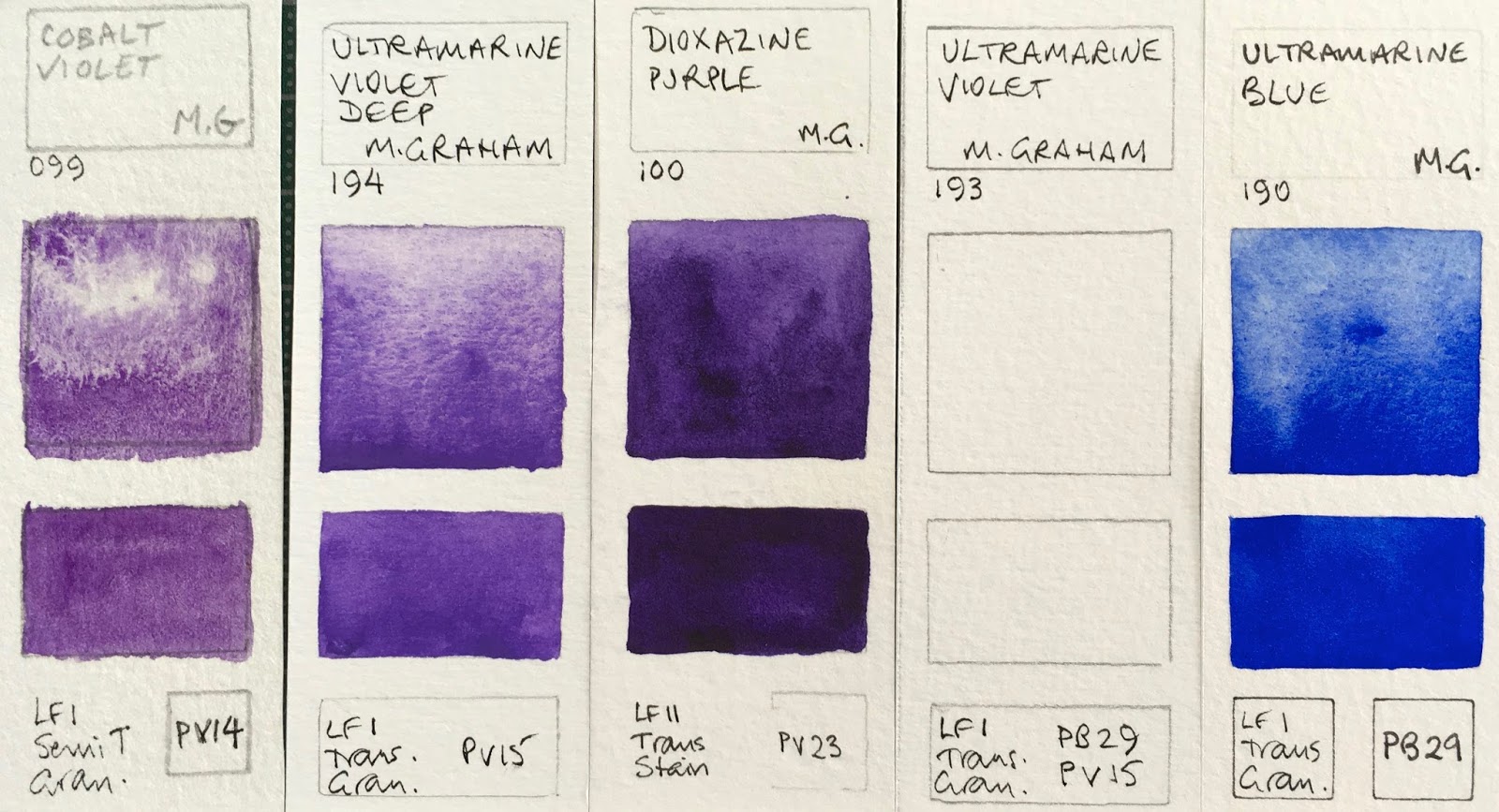 1600x867 Jane Blundell Artist M.graham Watercolours - Ultramarine Violet Watercolor