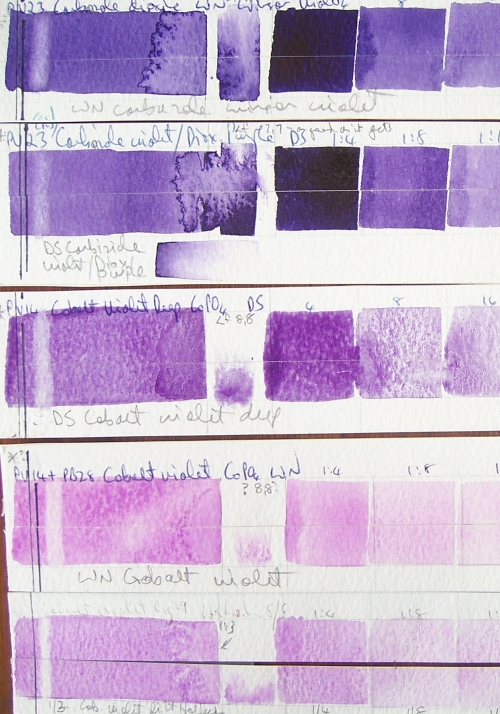 500x714 Lightfast Violets - Ultramarine Violet Watercolor