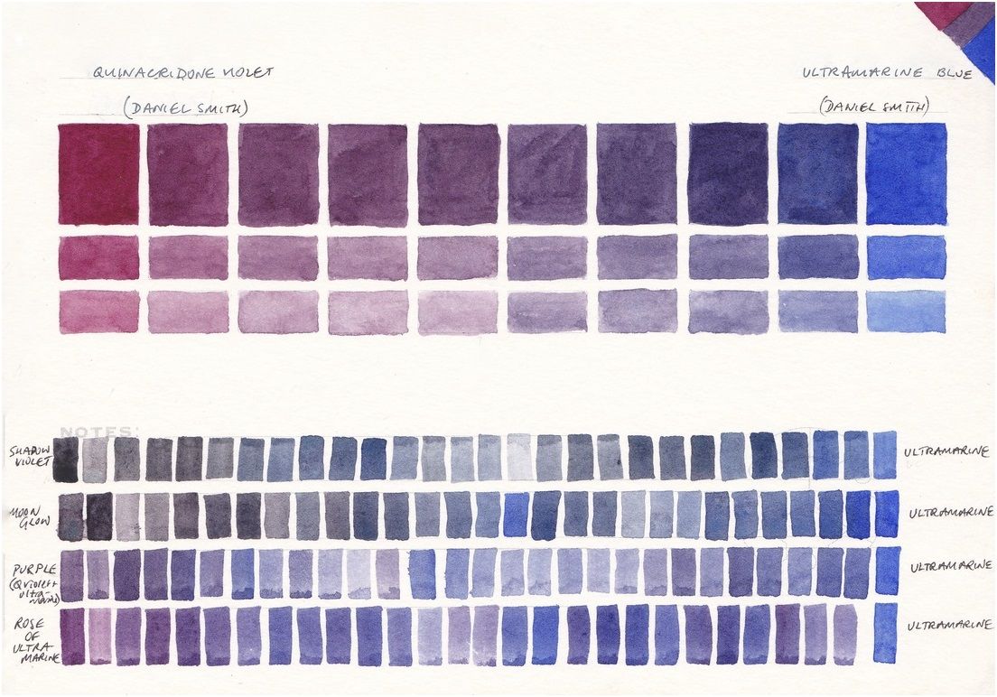 1104x772 Watercolour Mixing Chart - Ultramarine Violet Watercolor