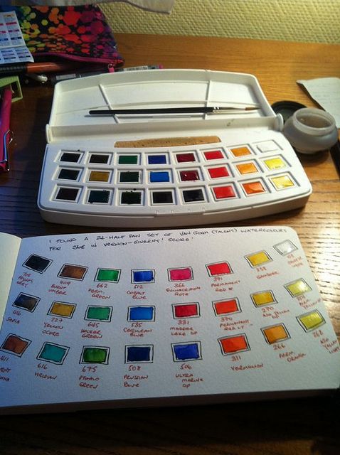 478x640 Van Gogh Watercolors In Giverny Art Travel Palettes - Van Gogh Watercolor