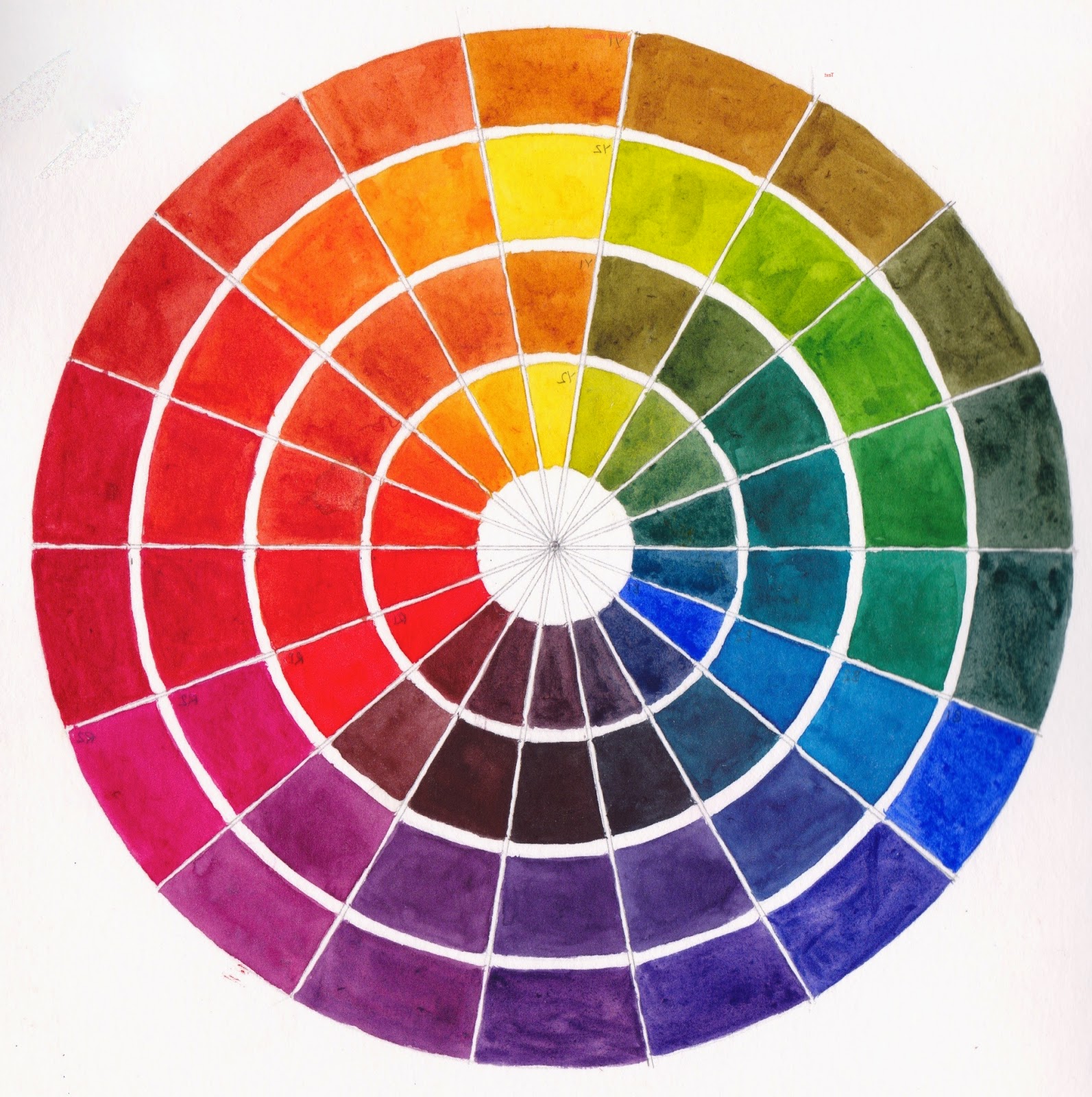 Warm And Cool Watercolor Chart At PaintingValley Explore