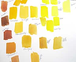 250x204 Exploring Color, Writing Amp Creativity Yellow Hits The Charts - Warm And Cool Watercolor Chart