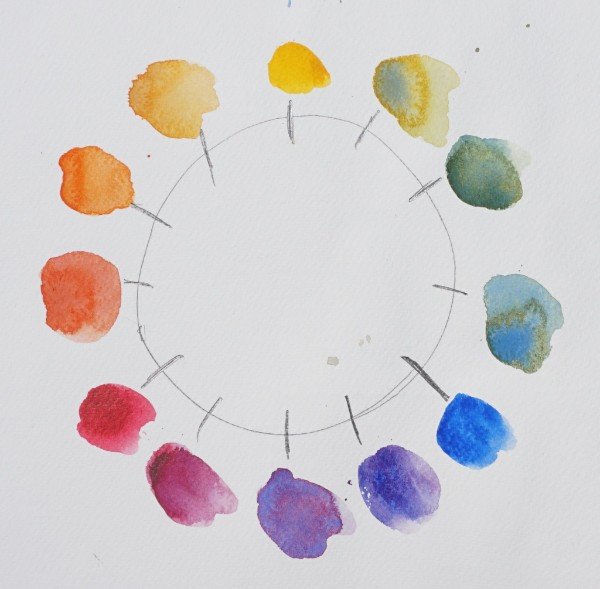 600x589 Keep Your Watercolor Palette Simple - Watercolor Art Simple