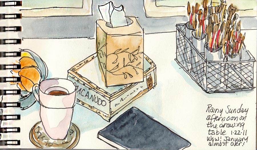 900x528 Last Sketches From My Old Studio Jana Bouc, Artist - Watercolor Art Supplies