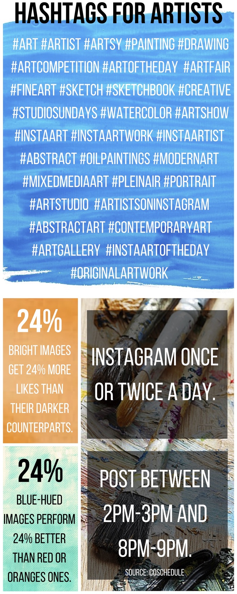 800x1998 How To Snap Your Way To Art Success On Instagram Artwork Archive - Watercolor Artists On Instagram