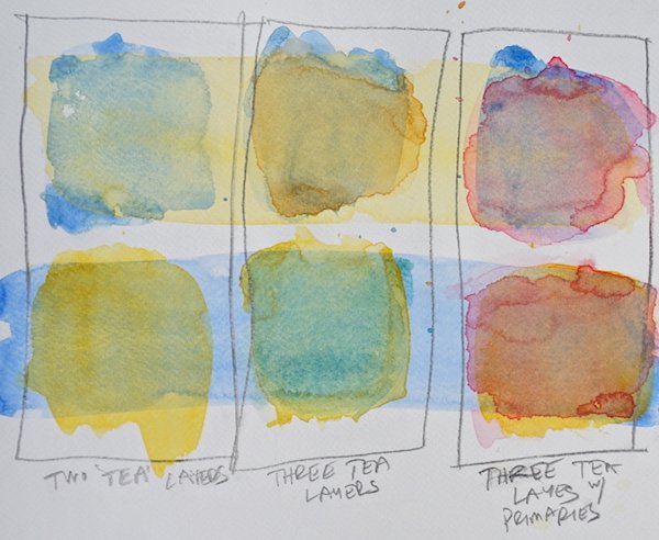 600x492 How To Get Rid Of Muddy Watercolor Art - Watercolor Artwork