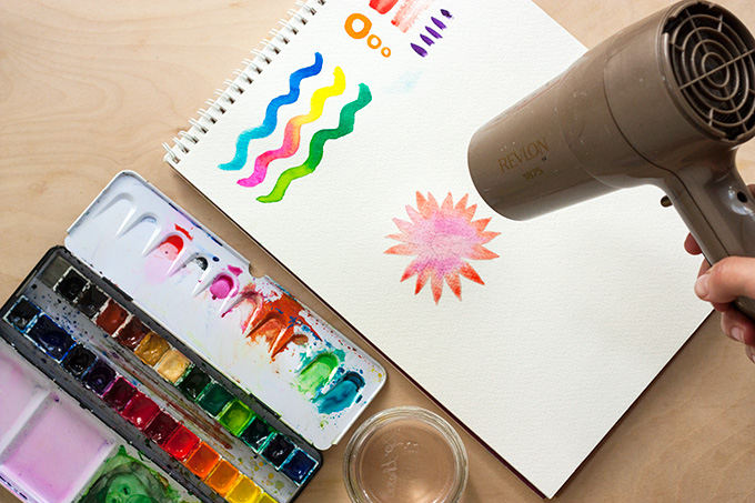 680x453 Toolbox Watercolor Basic Supplies Amp Techniques - Watercolor Basics