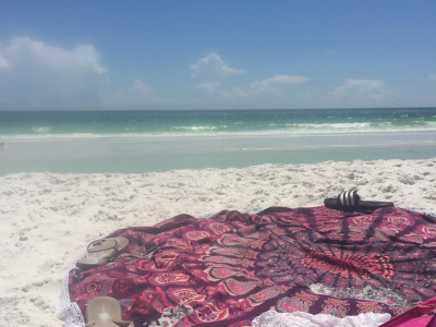 400x300 Watercolor Visit South Walton - Watercolor Beach Pictures