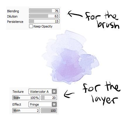 Watercolor Brush Paint Tool Sai at PaintingValley.com | Explore ...