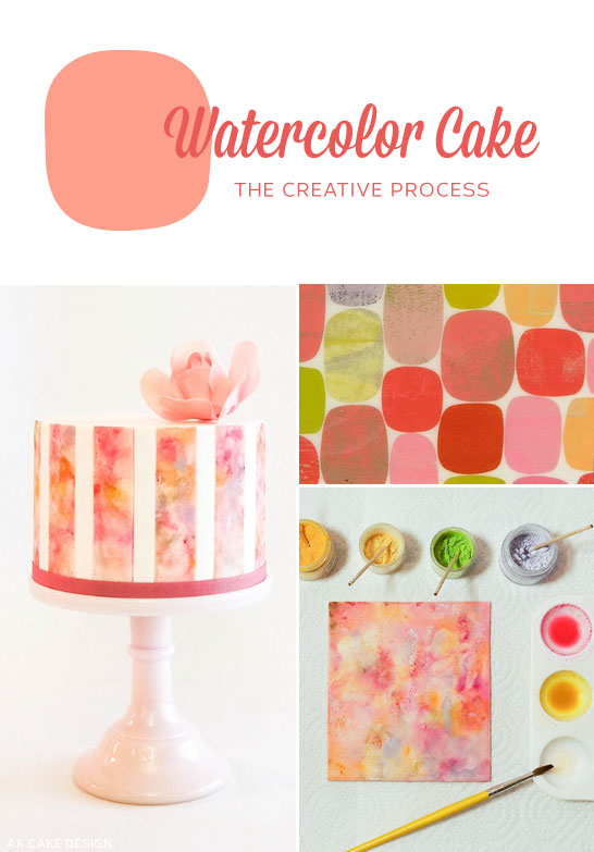 546x783 How To Paint A Watercolor Cake - Watercolor Cake Decorating