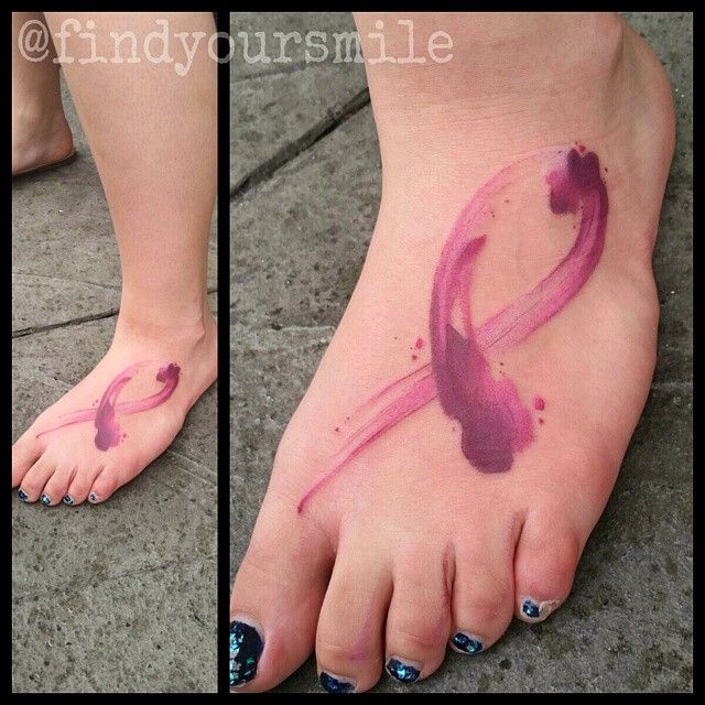 640x640 Breast Cancer Awareness Watercolor By Russell Van Schaick - Watercolor Cancer Ribbon