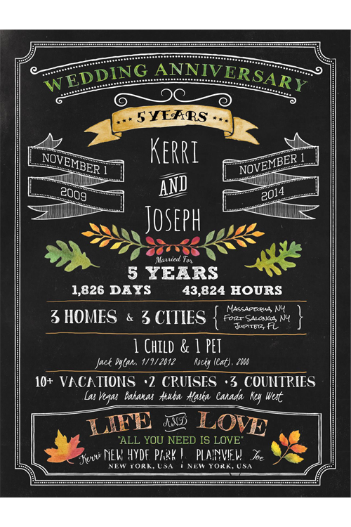 500x750 Chalkboard Style Watercolor And Sketch Wedding Anniversary Sign - Watercolor Chalk
