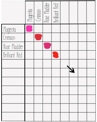 315x395 How To Make A Watercolor Color Chart Rachel Blackwell Artist - Watercolor Chart Template